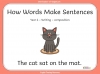 How Words Make Sentences - KS1 Teaching Resources (slide 1/18)